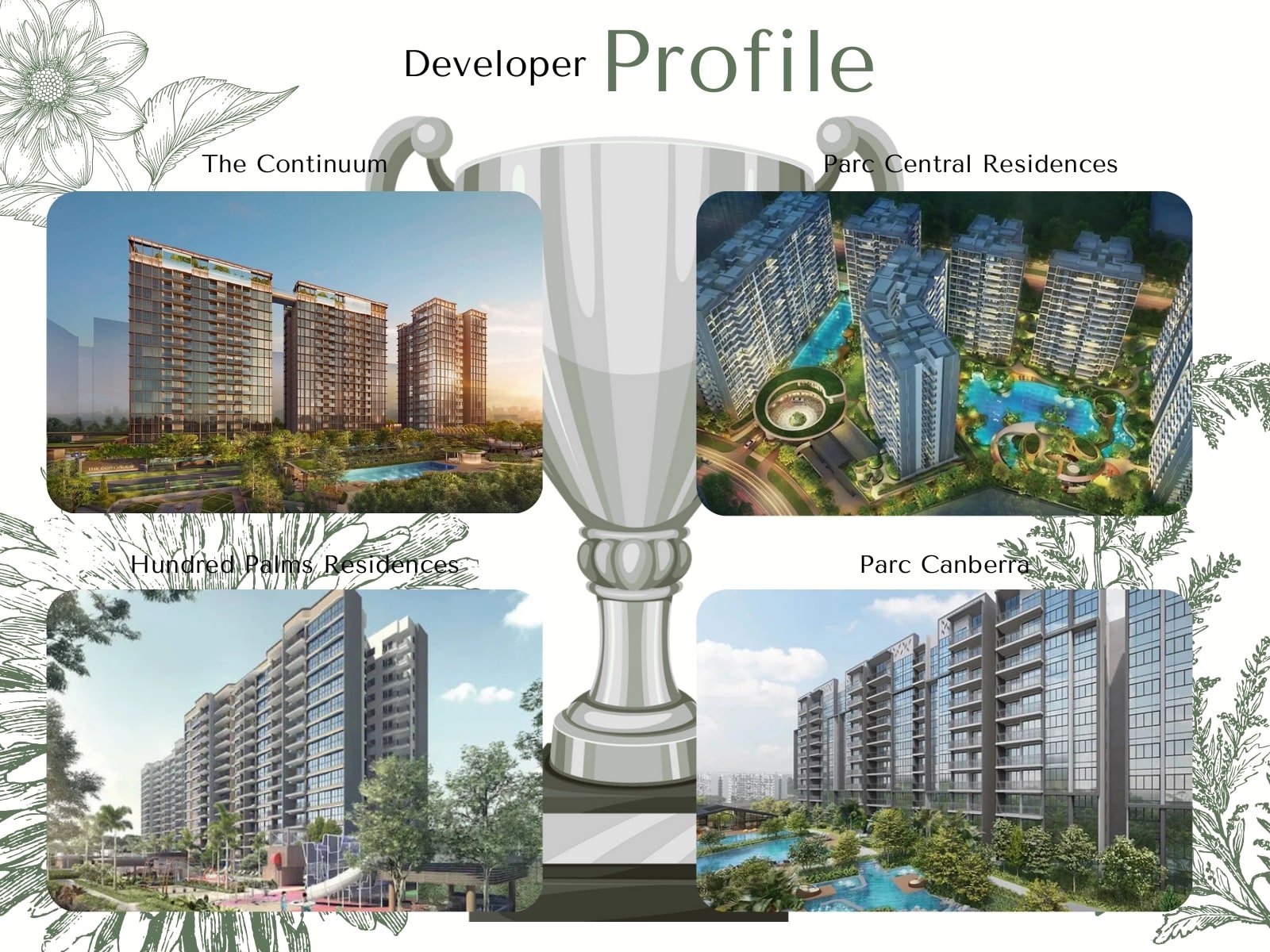 OTTO-Place-EC-Developer-Portfolio