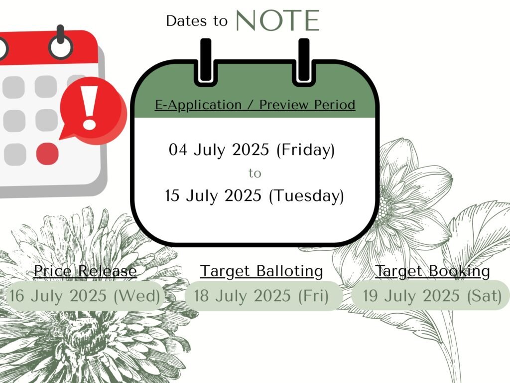OTTO-Place-EC-Launch-Dates